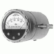 2017年儀器儀表市場行情分析 價格趨勢、采購報價與批發渠道探索